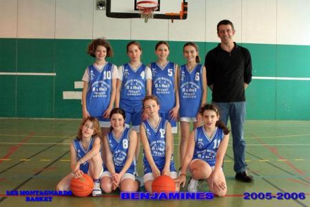 basket